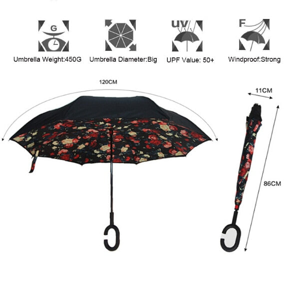 SA Inverted Double Layer Reverse Umbrella