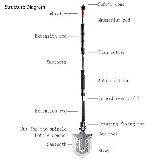 SA Multifunctional Tactical Shovel