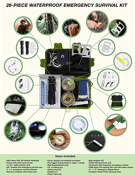 SA Emergency Tactical Survival Backpack Kit