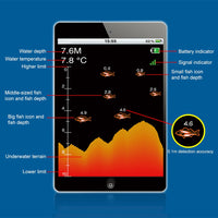 SA Wireless WIFI Fish Finder For IOS Android+Car Charger