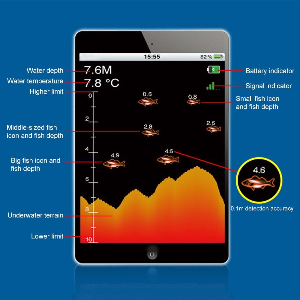 SA Wireless WIFI Fish Finder For IOS Android+Car Charger