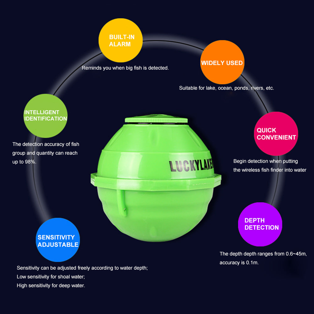 SA Wireless WIFI Fish Finder For IOS Android+Car Charger