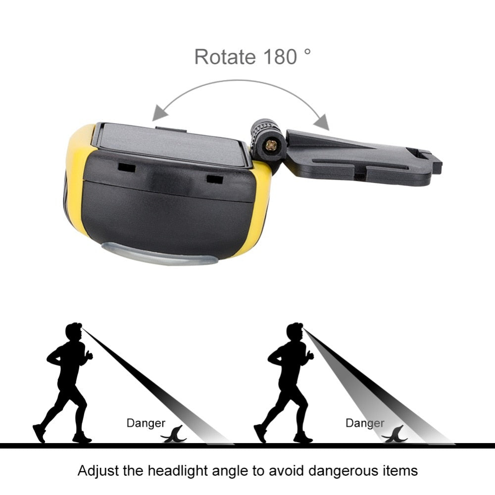 SA Mini Waterproof LED 4 Mode Headlight