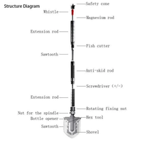 SA Multifunctional Tactical Shovel