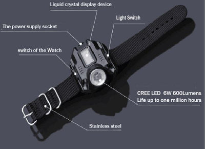 SA LED Watch Torch Light