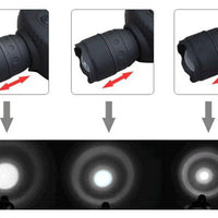 SA Zoomable Tactical Headlamp
