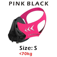 SA FDBro Spots Fitness Workout Mask